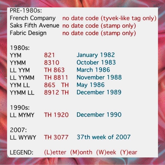 Louis Vuitton Date Codes and Factory Codes - Picture 2 of 3